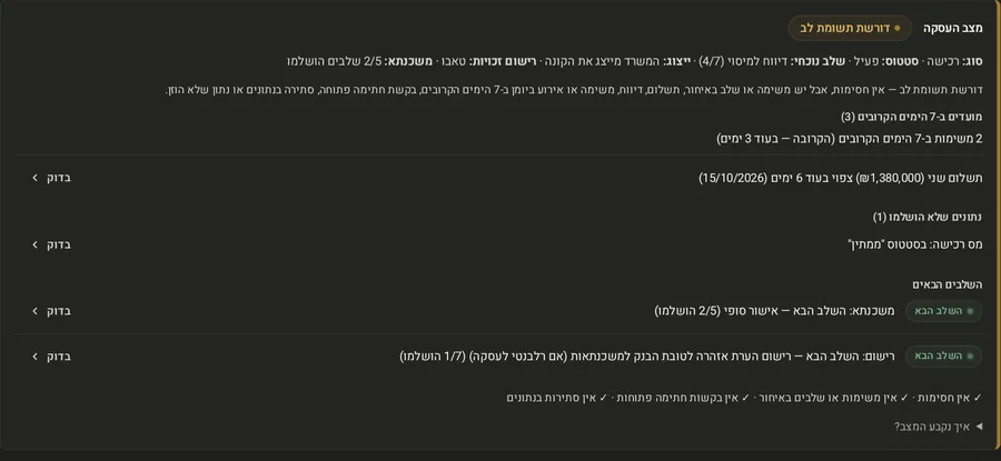 מצב העסקה והסיבות לו, בכרטיס סטטוס ותובנות לעסקה